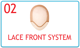 Lace Front Sistem